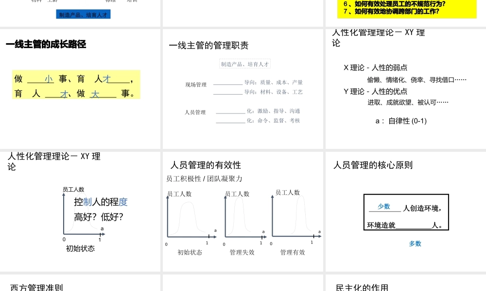 一线主管管理技能训练课件