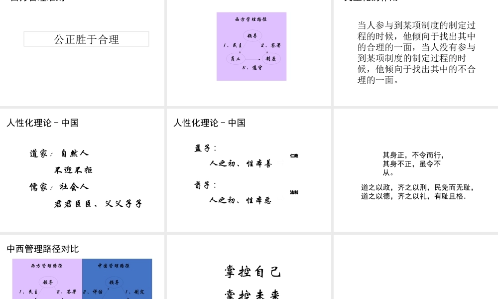 一线主管管理技能训练课件