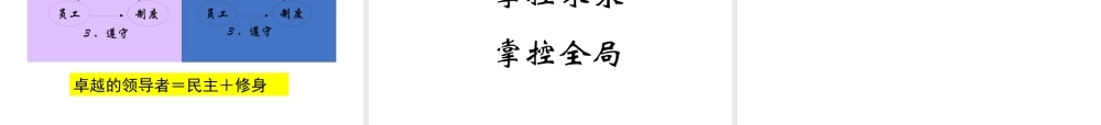 一线主管管理技能训练课件