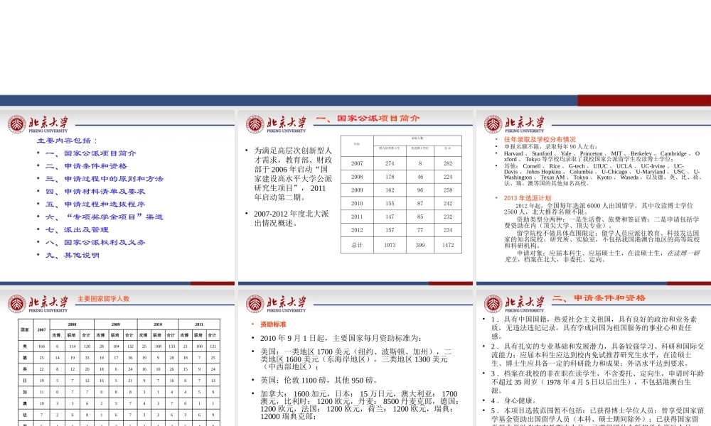 XXXX年度国家公派研究生项目攻读博士学位申请辅导讲座