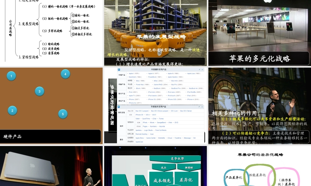 《苹果公司》战略分析