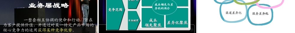 《苹果公司》战略分析