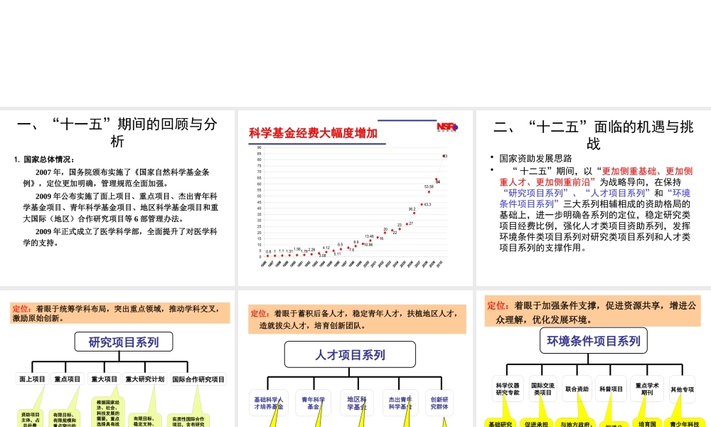 XXXX年度国家自然科学基金项目申报动员会