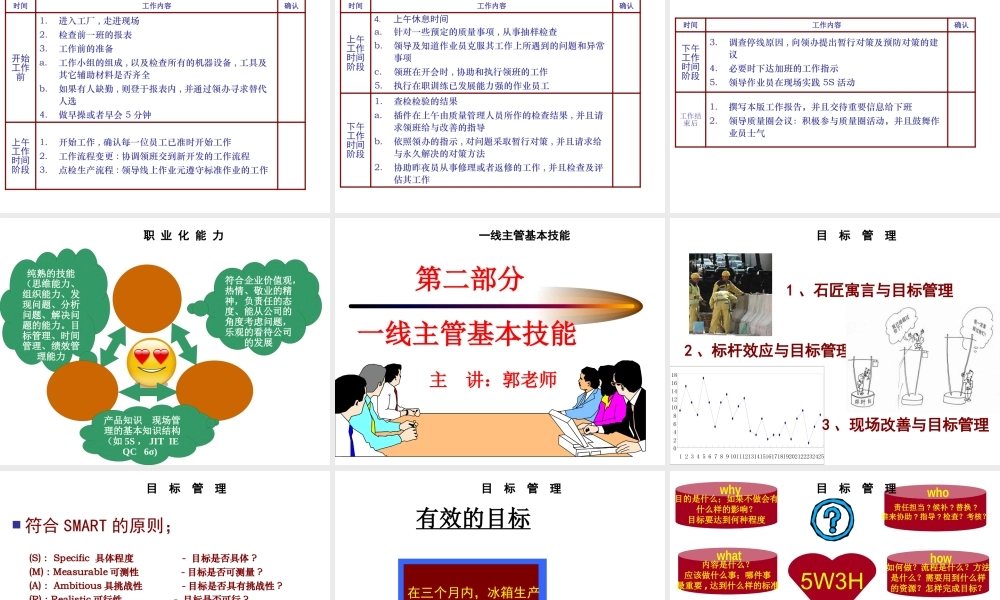 一线主管技能训练