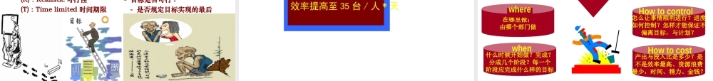 一线主管技能训练