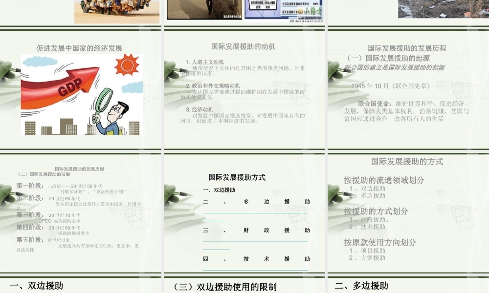 《普通发展学》第六章国际发展援助