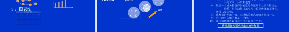 一线主管能力提升