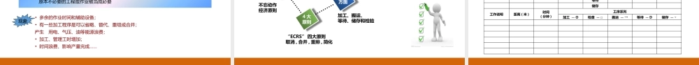 一线主管如何控成本