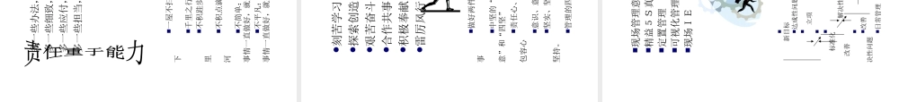 一线主管实战技能训练(PPT115页)
