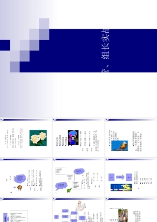 一线主管实战技能训练(PPT115页)