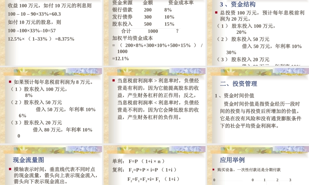 《企业财务管理》(1)