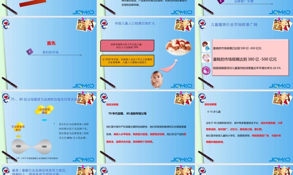 XXXX年度机器猫品牌推广规划