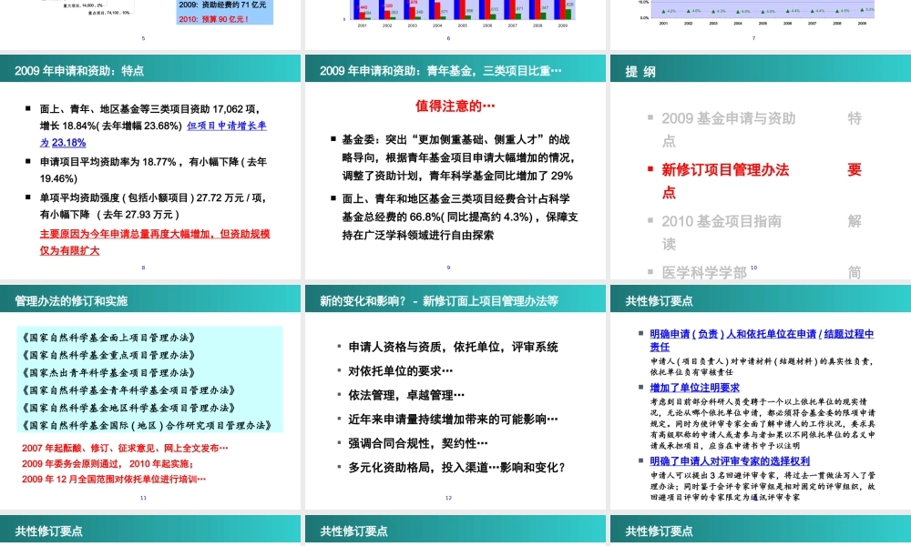 XXXX年度基金项目指南解读
