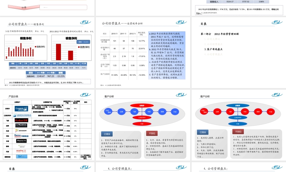 XXXX年度经营大会报告13