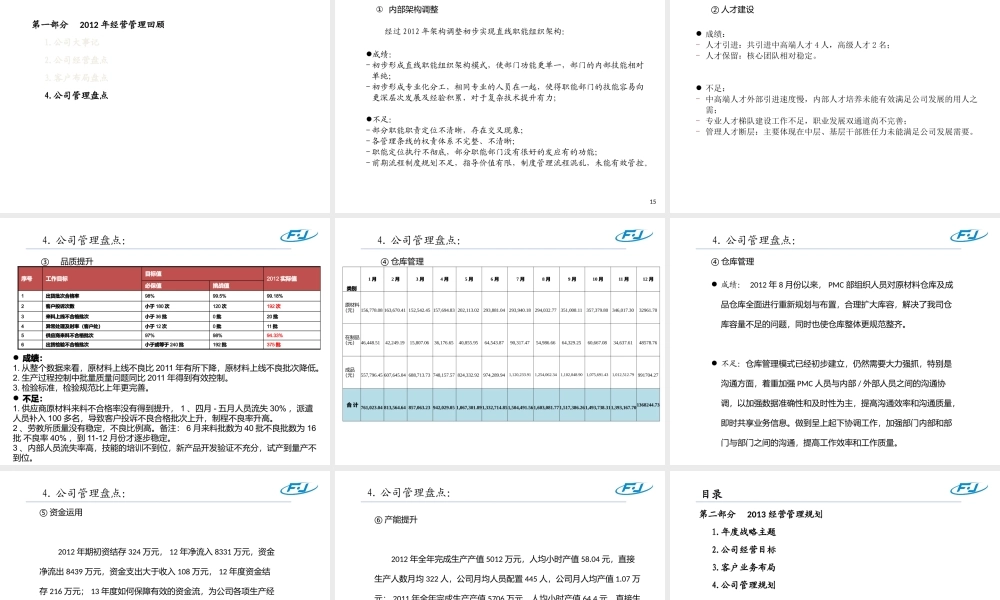 XXXX年度经营大会报告13