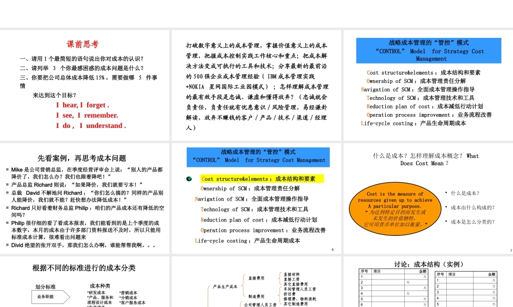 《企业成本管理与成本控制技术》