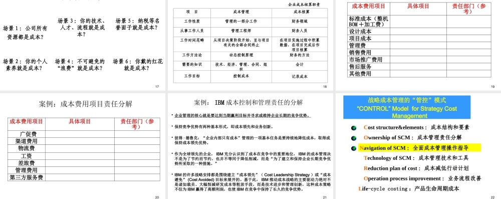 《企业成本管理与成本控制技术》