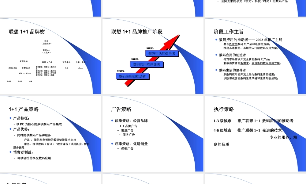 XXXX年度联想广告推广规划