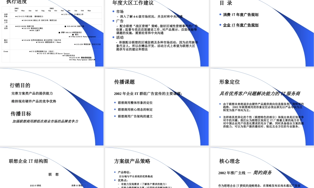 XXXX年度联想广告推广规划
