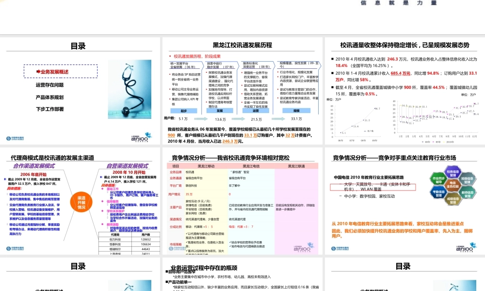 XXXX年度某某通信企业校讯通运营业务发展规划及整体工