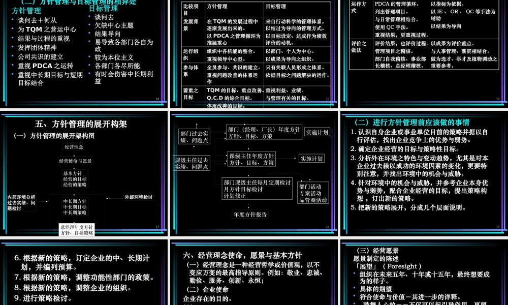XXXX年度目标管理及实施计划20大问题讲解(PPT100页)
