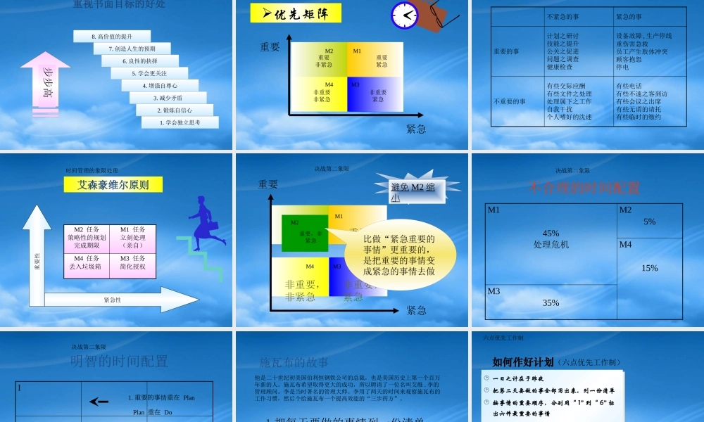 一线主管-学员手册-时间管理