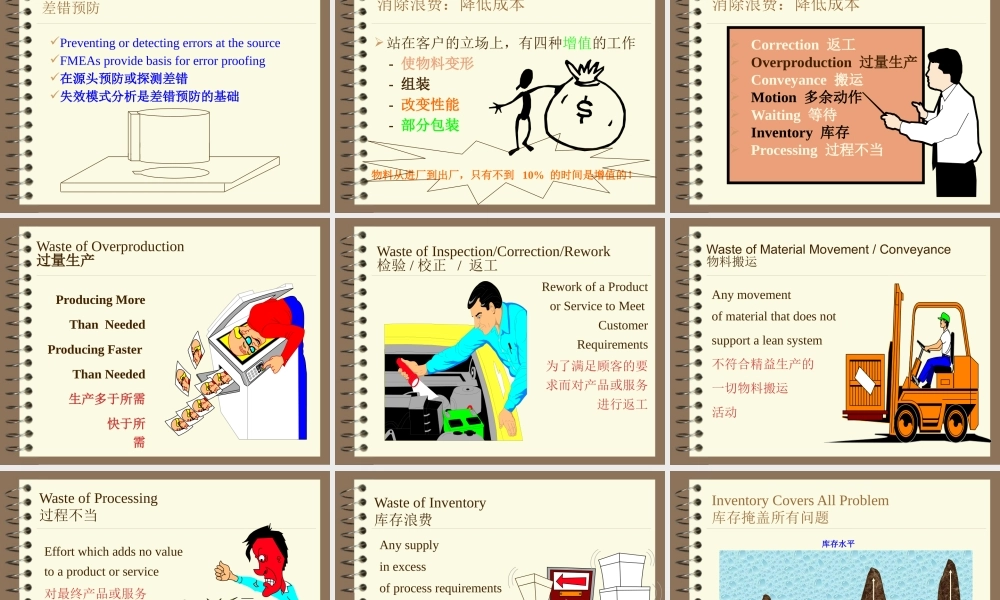 一线主管训练