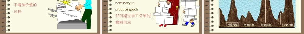 一线主管训练