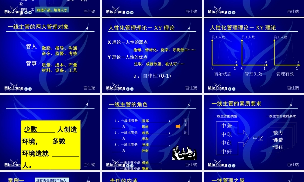 一线主管训练营3天公开课