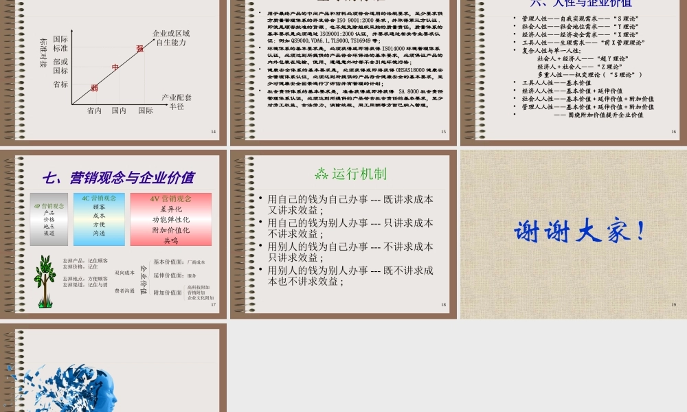 《企业发展战略》专题讲座