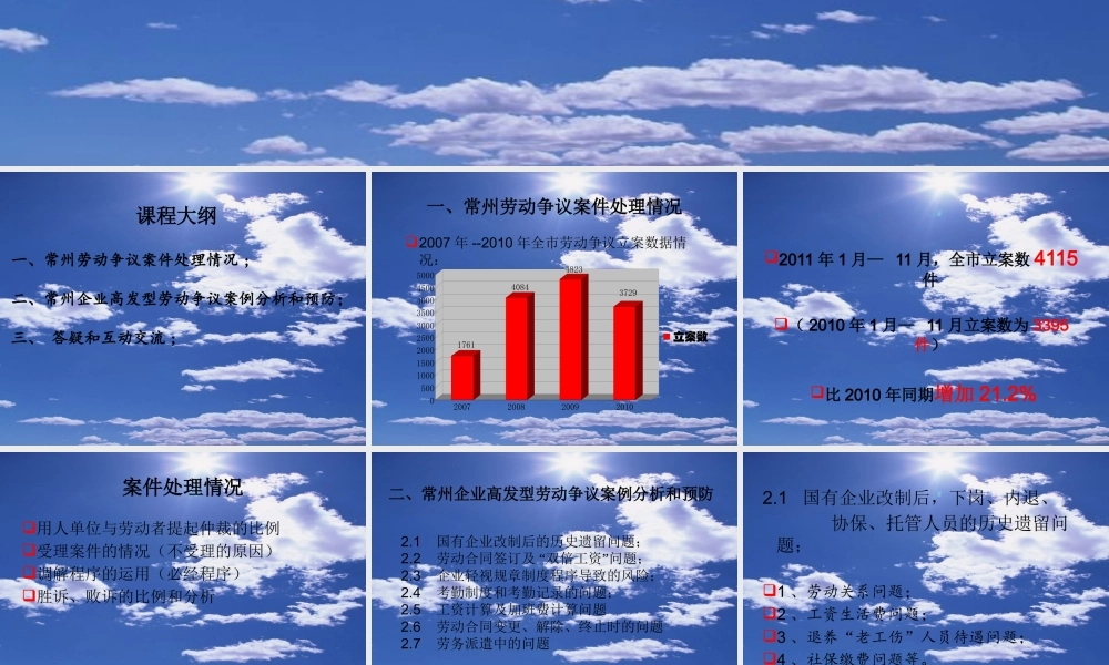 《企业高发型劳动争议案例分析和规避》