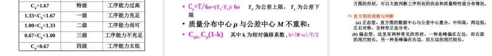 《企业管理》PPT课件-第4章企业质量管理