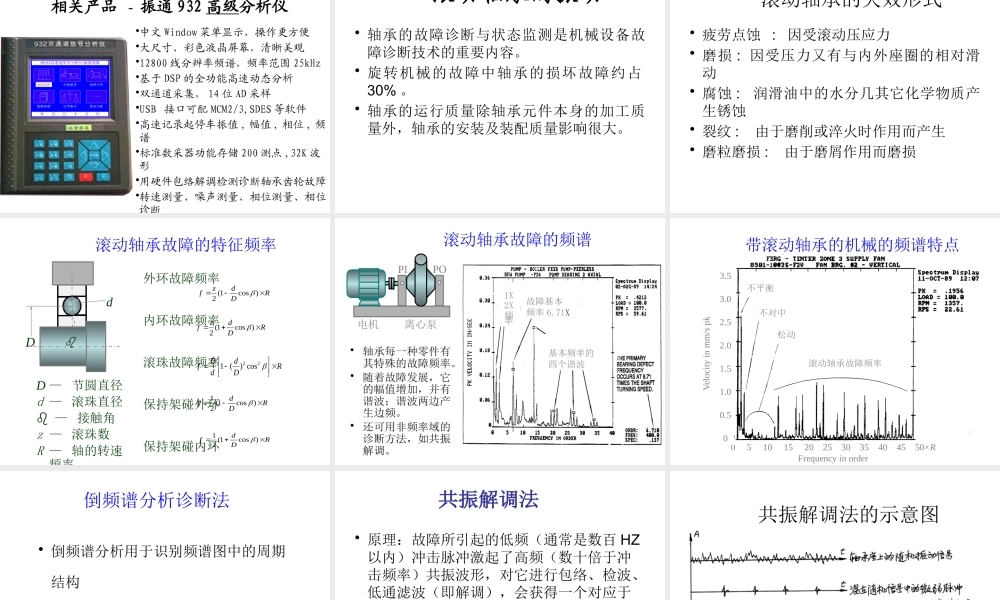 一小时学会机器故障诊断