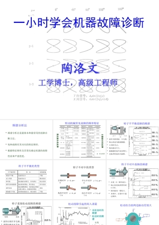 一小时学会机器故障诊断