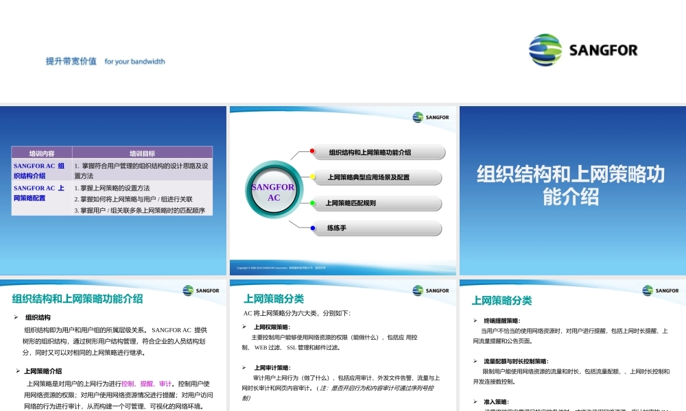 XXXX年度渠道初级认证培训04_组织结构与上网策略管理_2