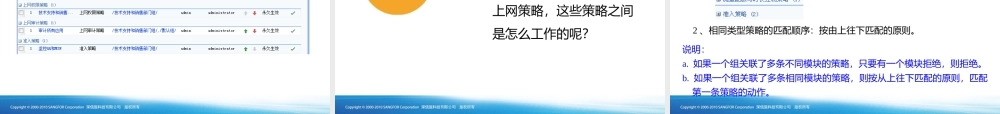 XXXX年度渠道初级认证培训04_组织结构与上网策略管理_2