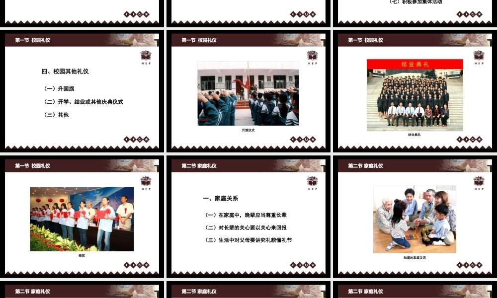 一校园礼仪_二家庭礼仪_三公共场所礼仪