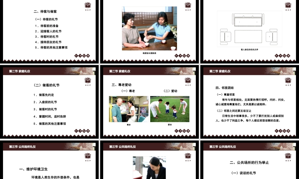 一校园礼仪_二家庭礼仪_三公共场所礼仪