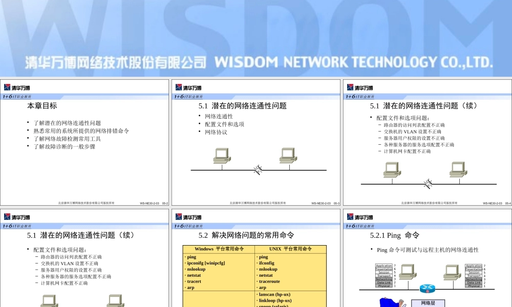 一些命令诊断网络故障