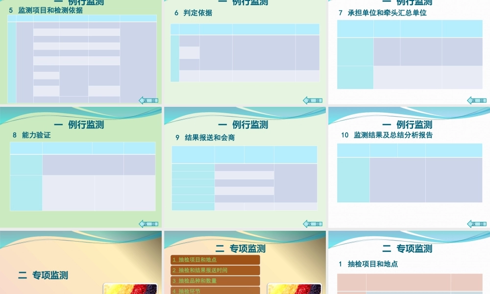 XXXX年度全省农产品质量安全风险监测文件学习体会_攀