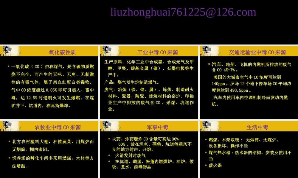一氧化碳中毒的诊断和治疗