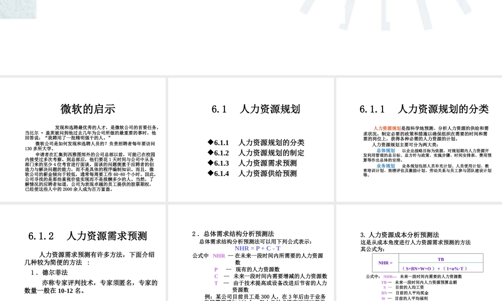 《企业管理》课件(11个PPT)-第6章人力资源管理