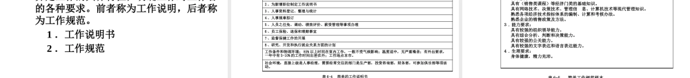 《企业管理》课件(11个PPT)-第6章人力资源管理