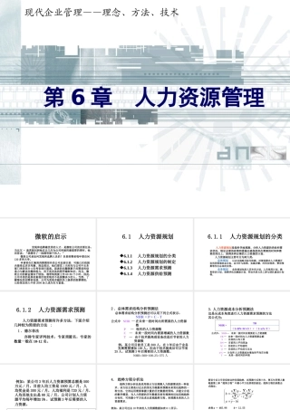 《企业管理》课件(11个PPT)-第6章人力资源管理