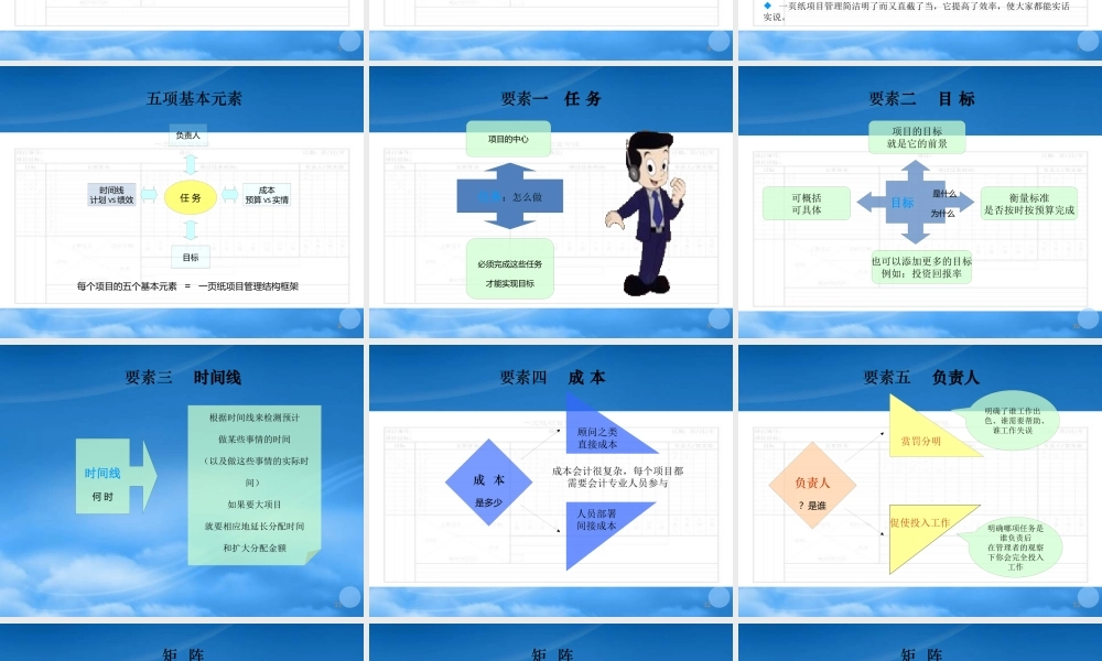 一页纸项目管理_1