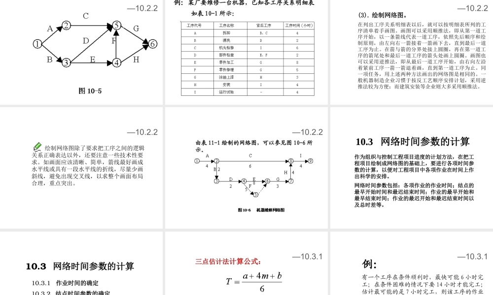 《企业管理》课件(11个PPT)-第8章网络计划技术