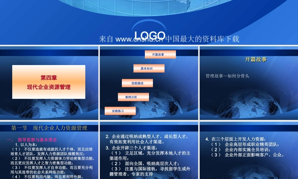 《企业管理》现代企业资源管理