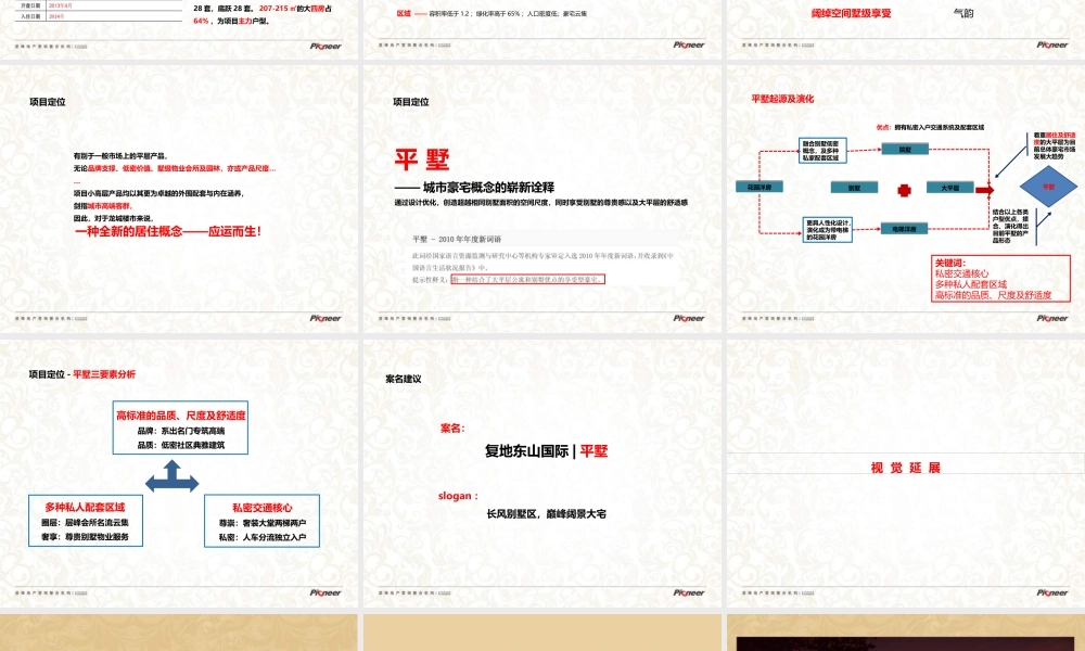 XXXX年度太原复地东山国际整合推广方案