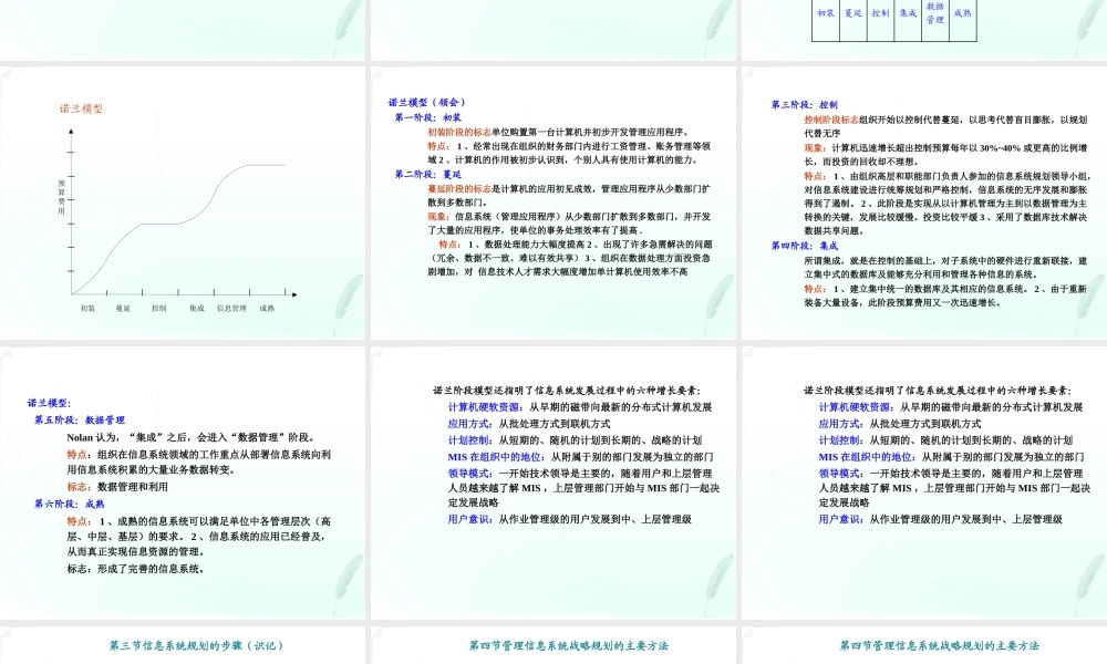 《企业管理信息系统》串讲讲义第二部分