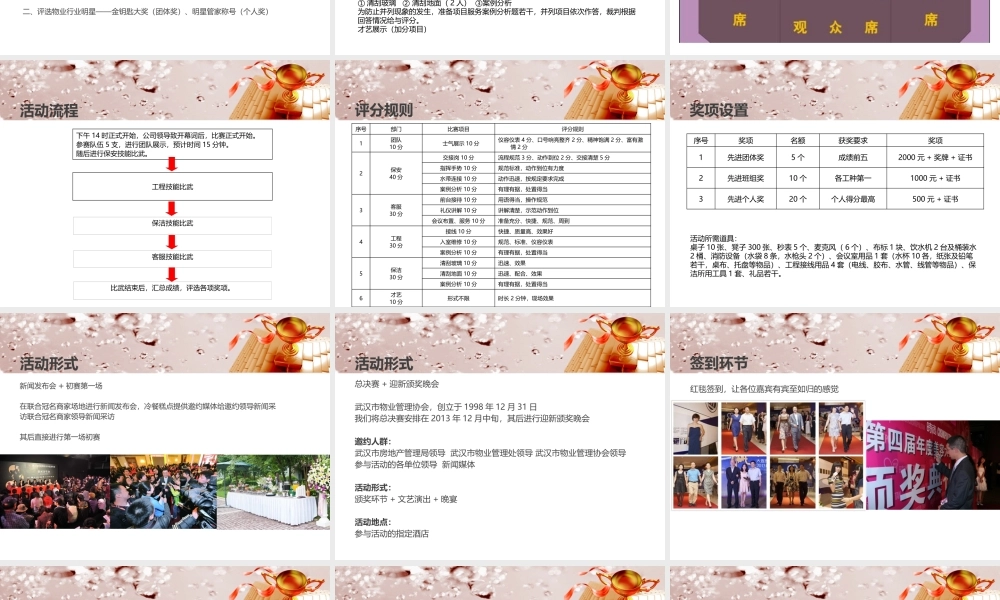 XXXX年度物业员工技能大赛活动招商方案